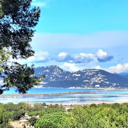 Bastide Presqu Ile De Giens Superbe Vue Piscine Villa